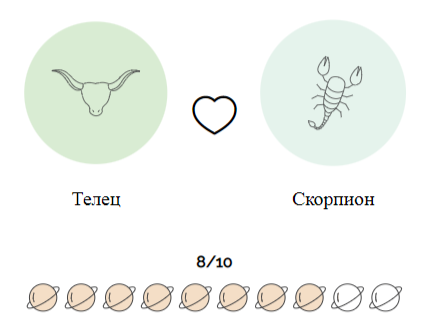 Совместимость Тельца со Скорпионом (любовь и отношения)