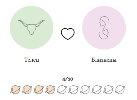 Совместимость Тельца с Водолеем (любовь и отношения)